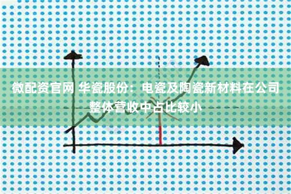 微配资官网 华瓷股份：电瓷及陶瓷新材料在公司整体营收中占比较小