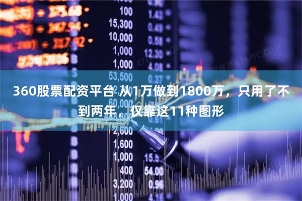 360股票配资平台 从1万做到1800万，只用了不到两年，仅靠这11种图形